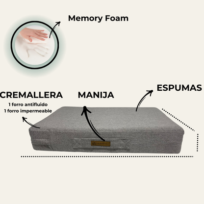 Colchón Premium para Mascotas – Ortopédico, elegante y lavable