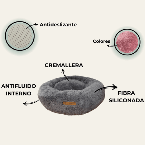 Características de la cama dona antiestrés para perros y gatos con base antideslizante, forro interno antifluido, fibra siliconada, cremallera para fácil lavado y tela tipo peluche disponible en varios colores.